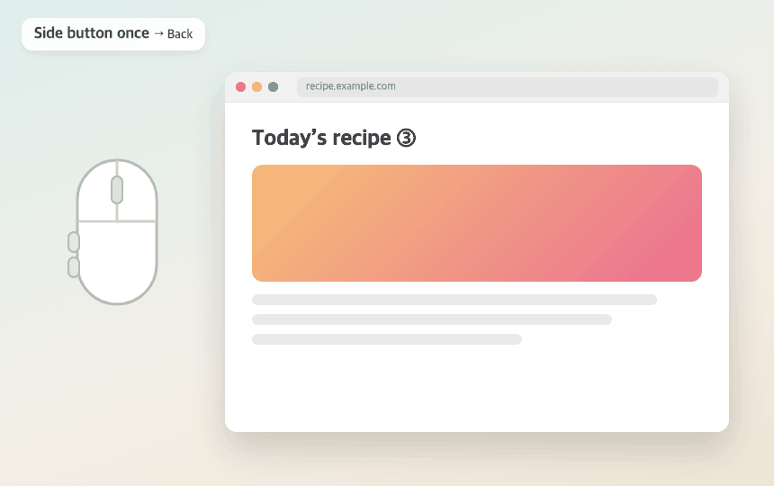 Side buttons → back · forward