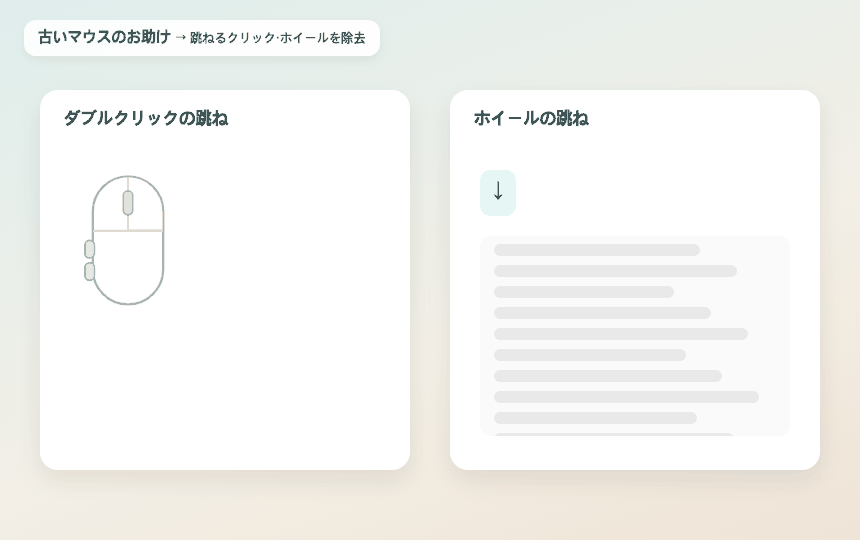 古いマウスのお助け
