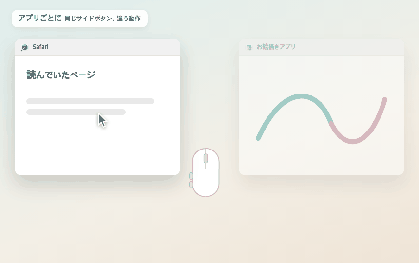 アプリごとに