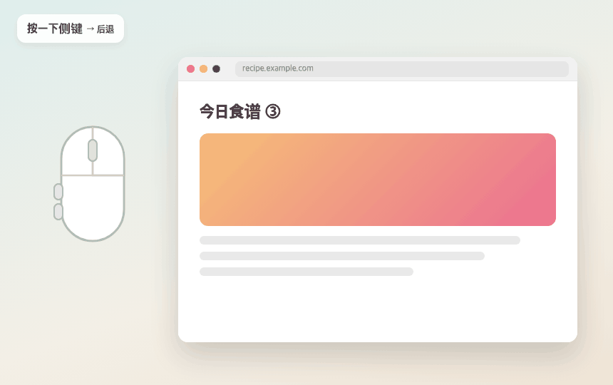 侧键 → 后退 · 前进