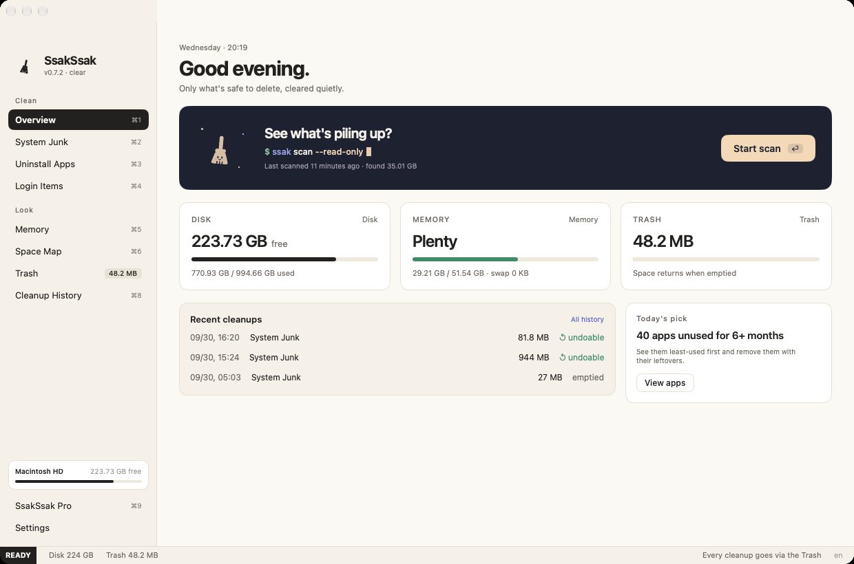 SsakSsak overview — space you can clean now, disk and memory, apps you haven't opened in six months