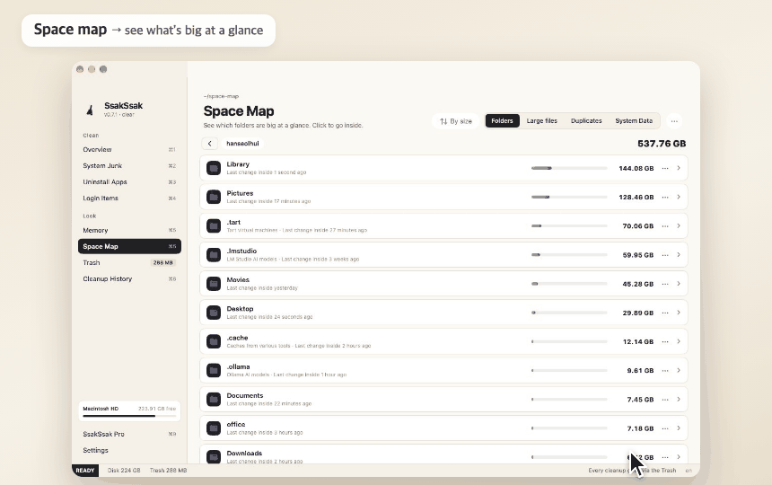 Space map — size bars and last used dates per folder
