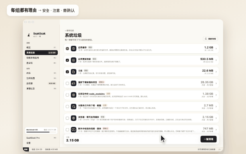 每组都有理由