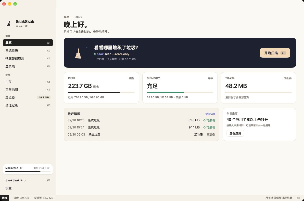 SsakSsak 概览——现在可清理的空间、磁盘与内存、半年没打开过的 App